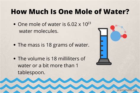 g mol of water|how much does a mole of water weight.